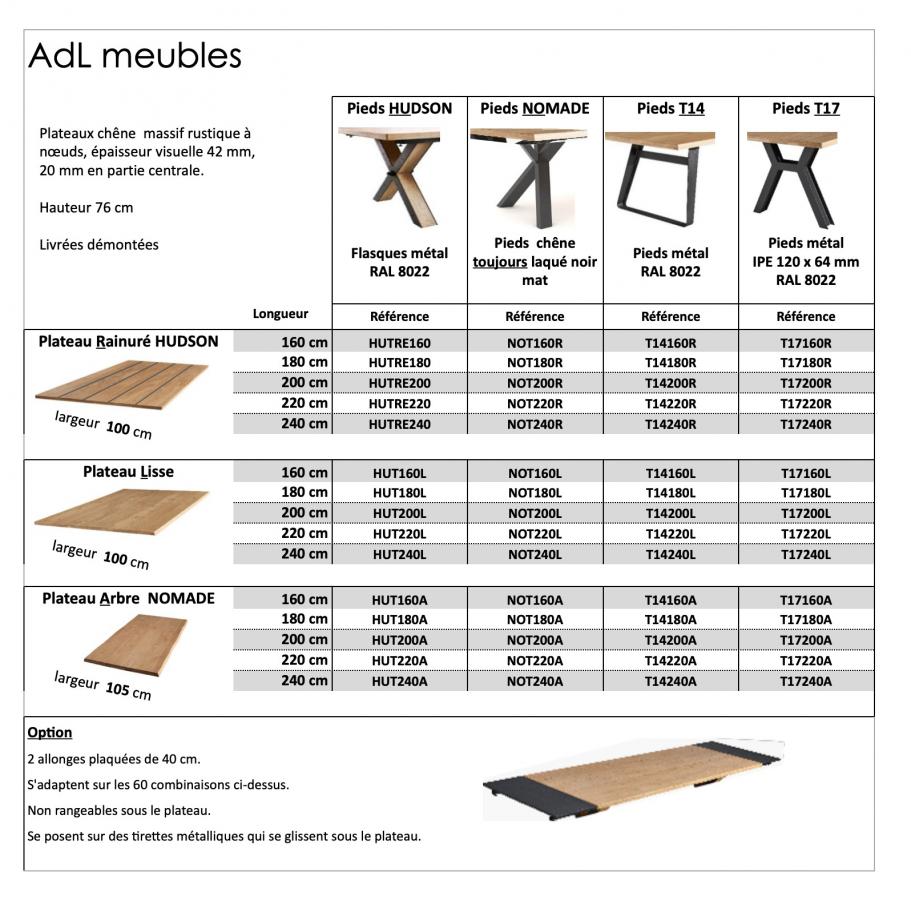 Table personnalisable