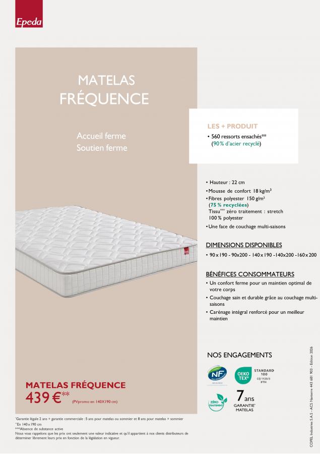 frequence